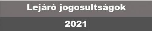Lejáratok 2021-ben