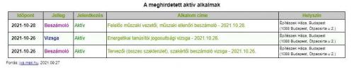 Októberi vizsgaidőpontok a MÉK-nél